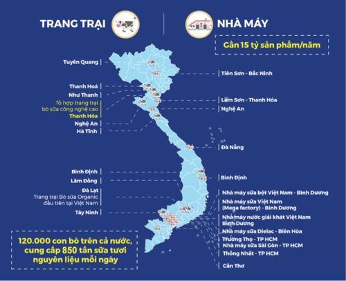 Quy mô trang trại và nhà máy của Vinamilk trên cả nước.