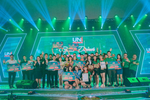 Những phòng ban, cá nhân xuất sắc được ghi nhận trong đêm gala. Trong sáu tháng đầu năm, quy mô nhân sự của Uniland đã tăng 300%, tiêu thụ thành công gần 800 sản phẩm, cũng tăng tương ứng 300% so với cuối năm 2018.