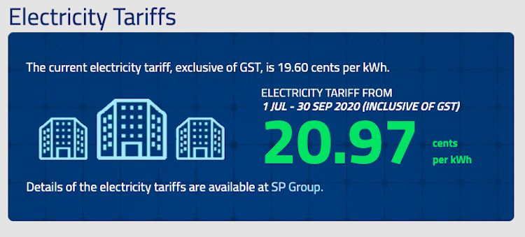 Giá điện mỗi kWh tại Singapore trong khoảng thời gian 1/7-30/9/2020. Ảnh chụp màn hình